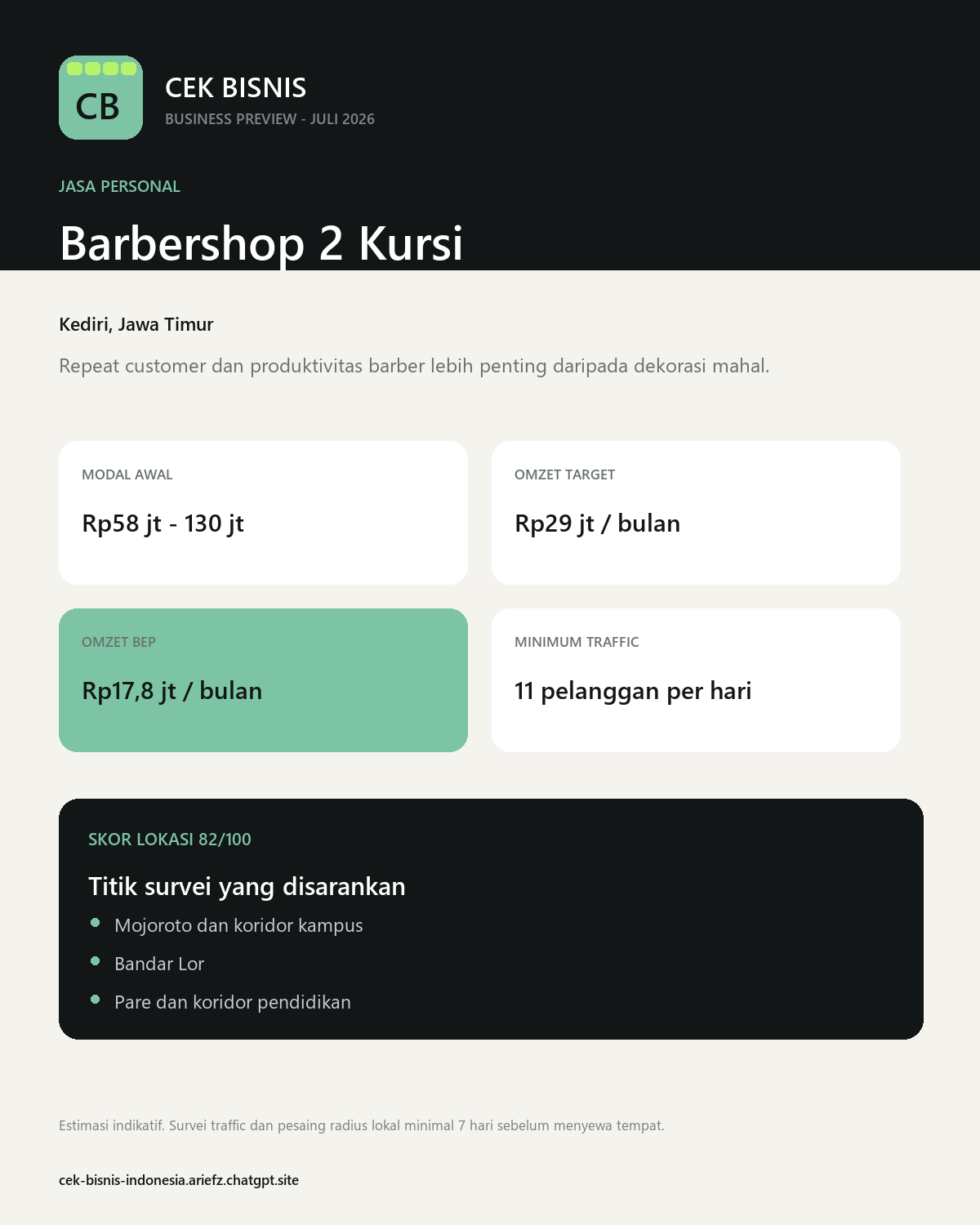 Preview Barbershop 2 Kursi