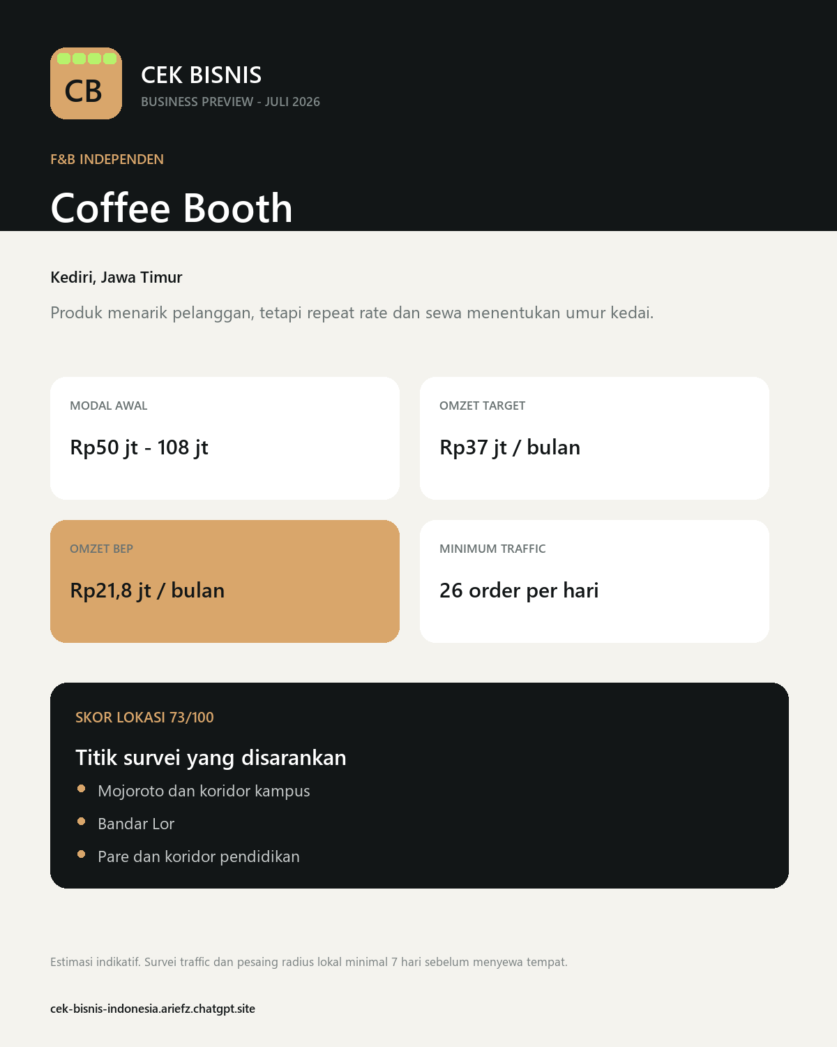 Preview Coffee Booth