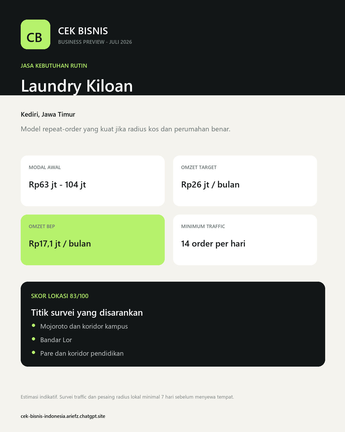Preview Laundry Kiloan