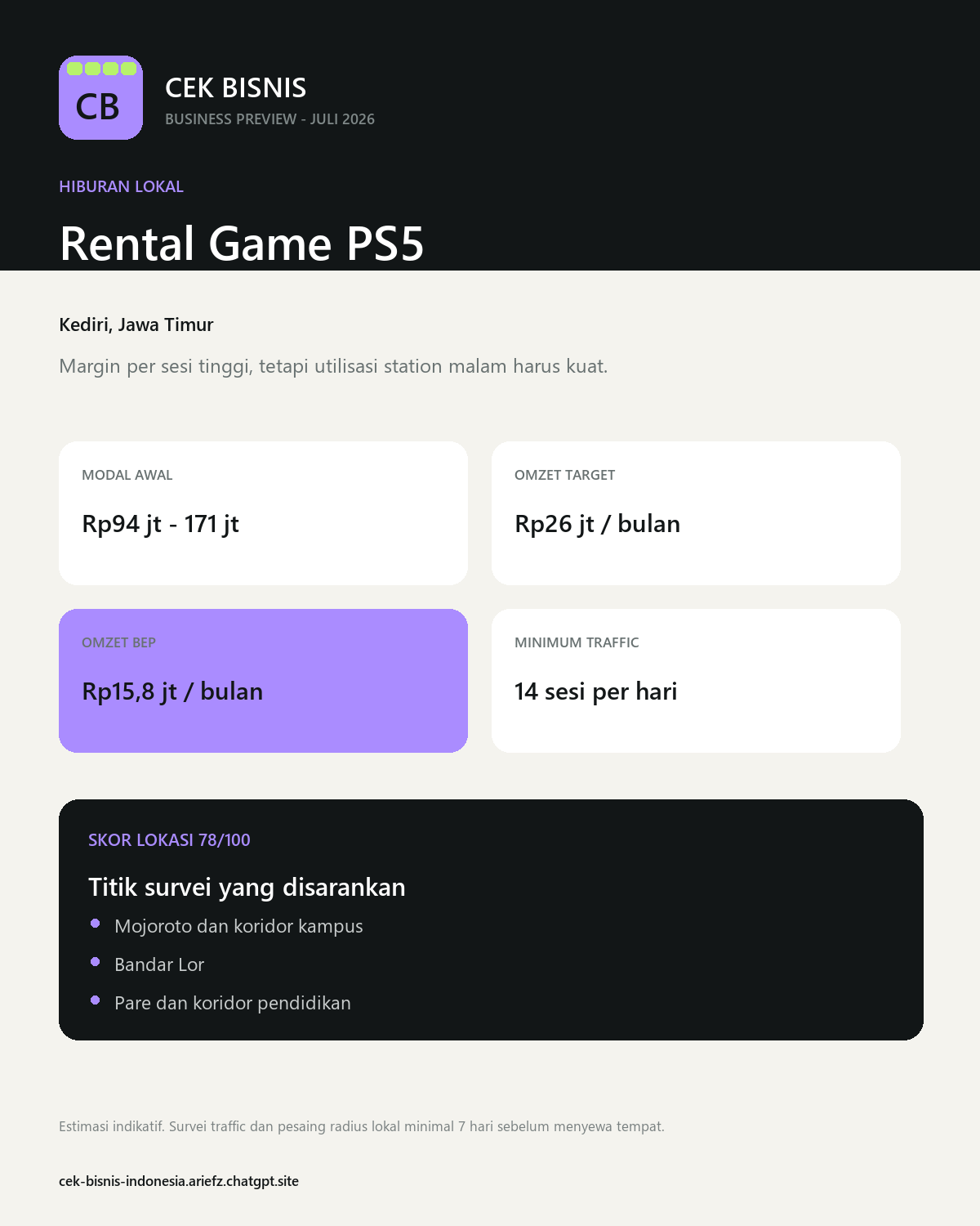 Preview Rental Game PS5